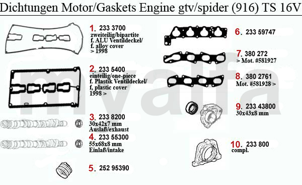 GASKETS ENGINE