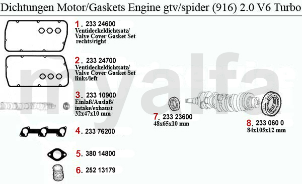 GASKETS ENGINE