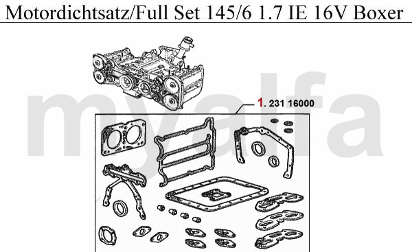 Motordichtsatz 1.7 IE 16V