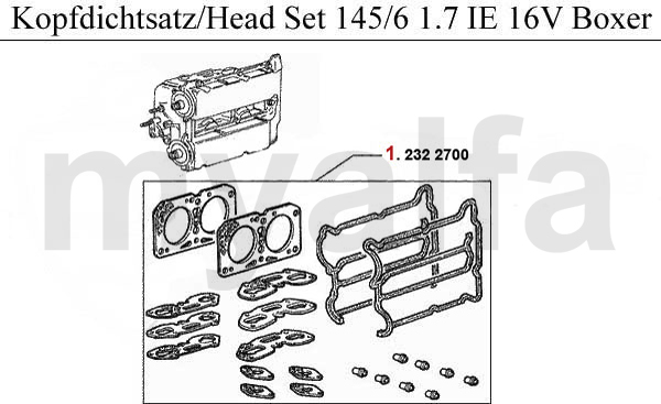 HEAD SET 1.7 ie 16V