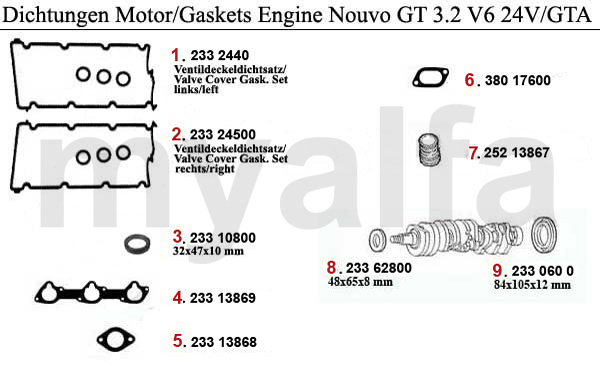 GASKETS ENGINE