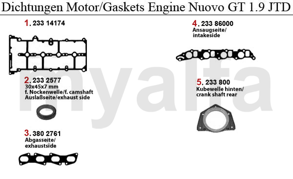 GASKETS ENGINE