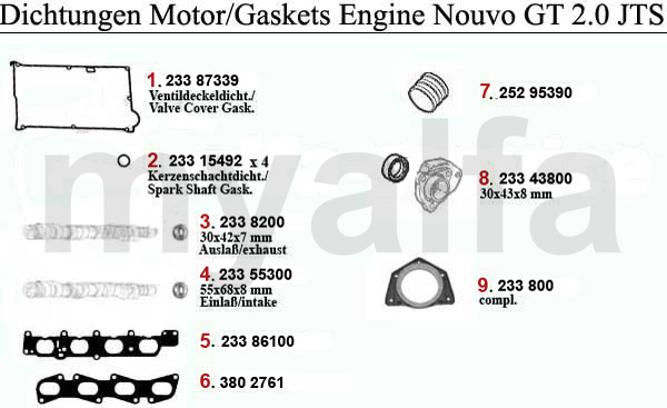 GASKETS ENGINE