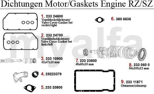 GASKETS ENGINE