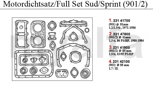 Motordichtsatz