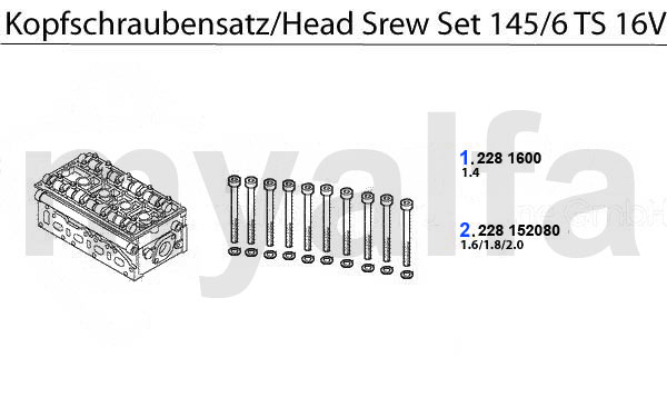 Kopschraubensatz