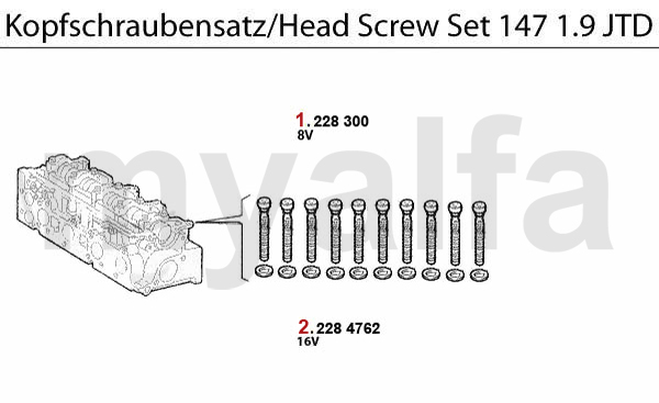 Kopfschraubensatz