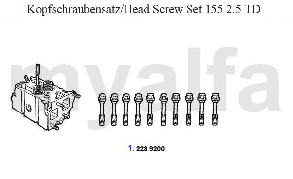 HEADSCREW SET