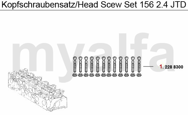 Kopfschraubensatz