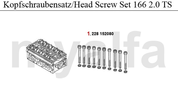 Kopfschraubensatz