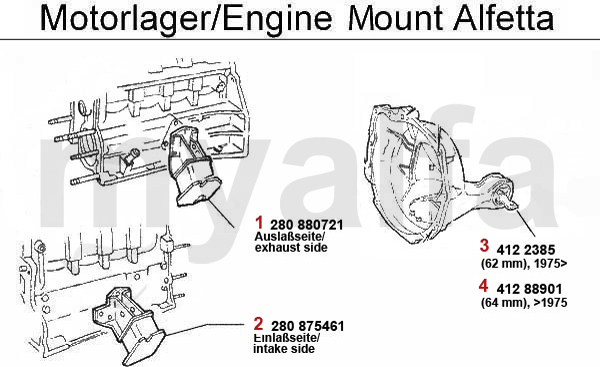 ENGINE MOUNT