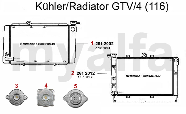 Kylare GTV/4