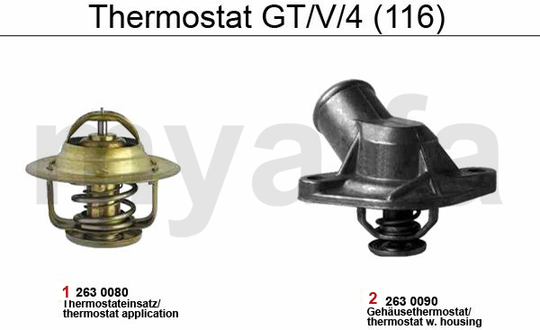 Thermostat GTV/4