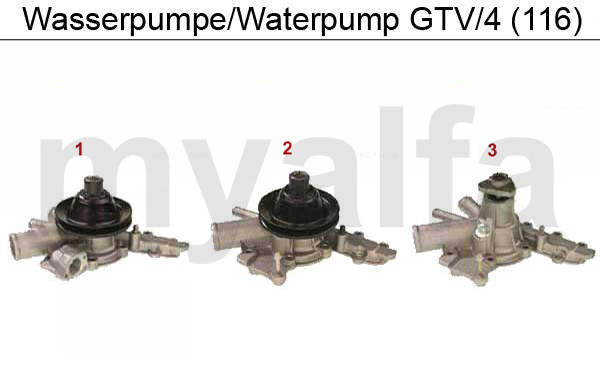 Vattenpump GTV/4