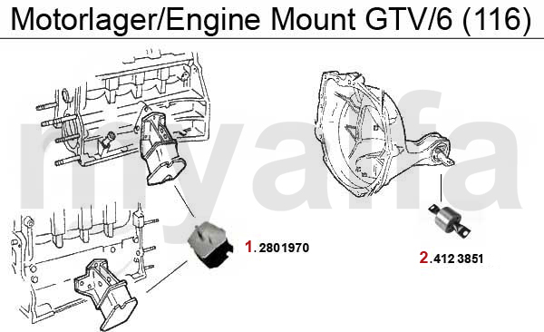 Motorlager GTV/6