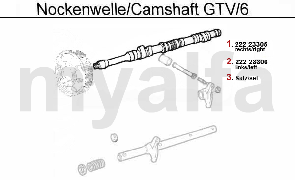 Nockenwelle GTV/6