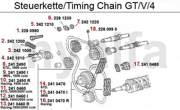 TIMING CHAIN GTV/4