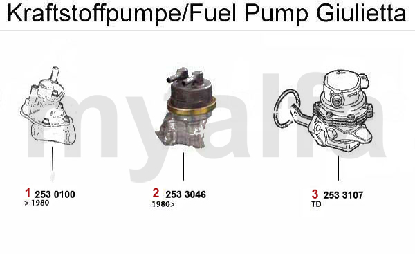 FUEL PUMP