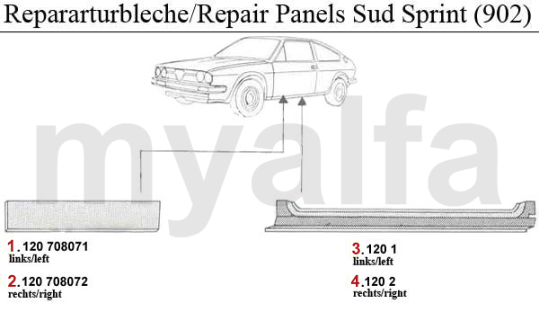 Reparaturbleche Sud Sprint 1