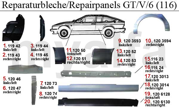 REPAIRPANELS