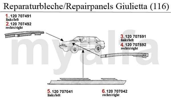 FENDER PANEL/SILL