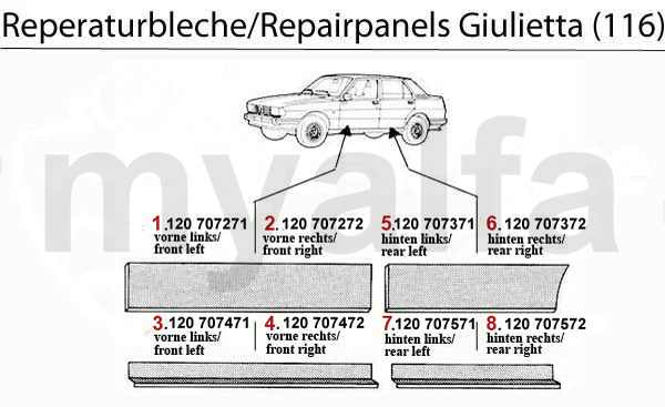 DOOR PANEL