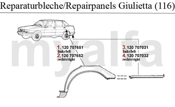 WHEELARCH/ENDPANEL