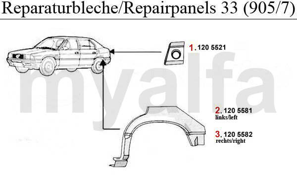 Reparaturbleche 2