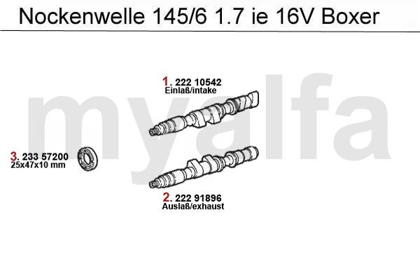 Nockenwelle