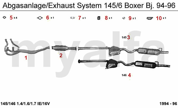 Boxer 1994-96