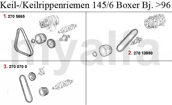 Boxer Bj. 94-96