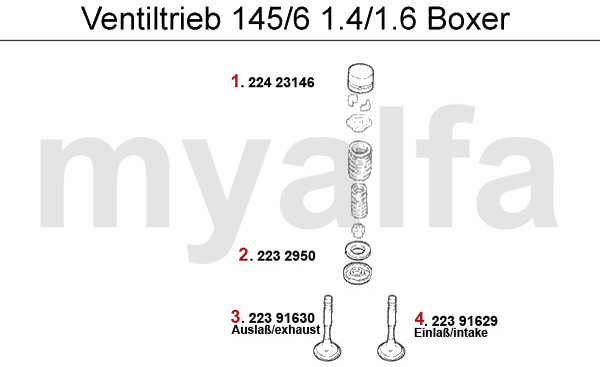 Ventiltrieb