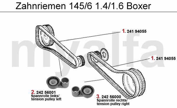 TIMING BELT