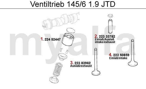 Ventiltrieb 1.9 JTD