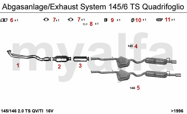 2.0 TS 16V Quadrifoglio Bj. >96