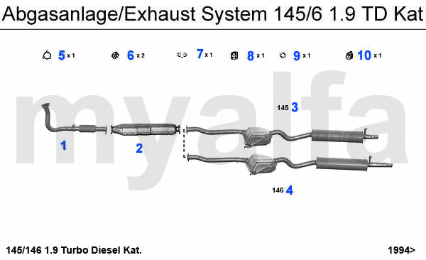 1.9 TD CAT