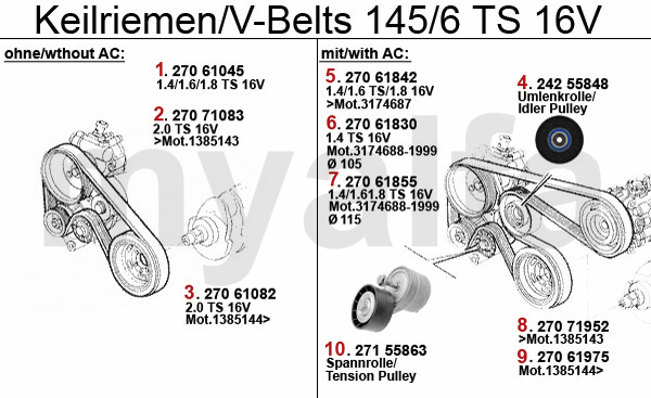 TS 16V