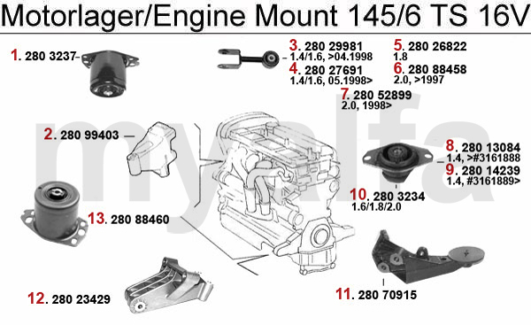 TS 16V