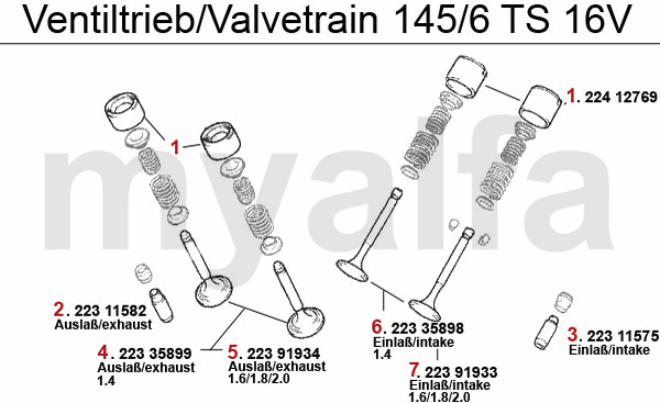 VALVE MECHANISM