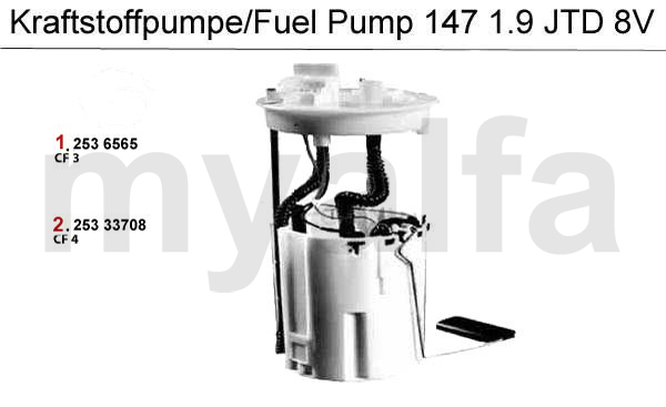 Kraftstoffpumpe