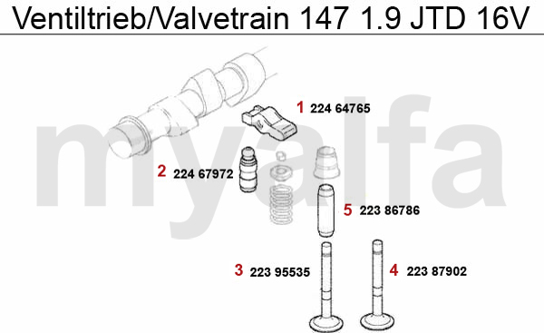 VALVE MECHANISM