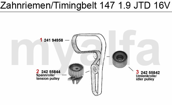 TIMINGBELT