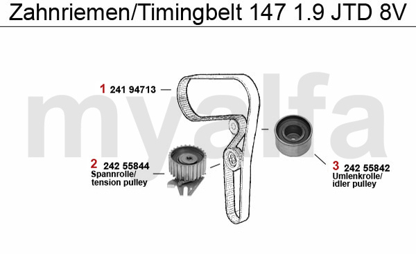 TIMINGBELT