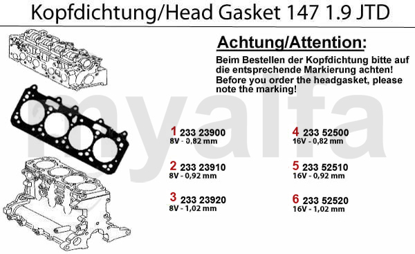 HEAD GASKET