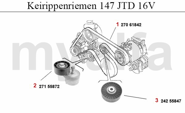 1.9 JTD 16V