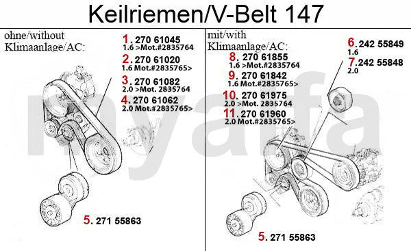 TS 16V