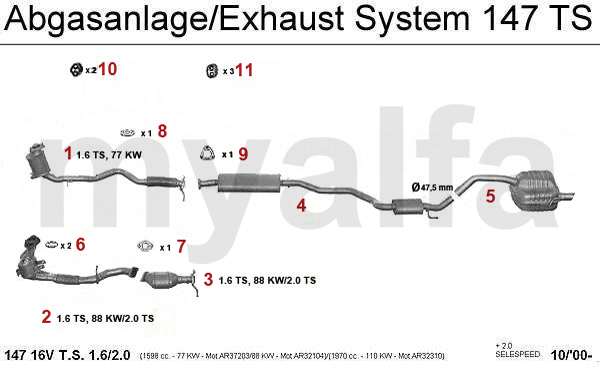 TS 16V