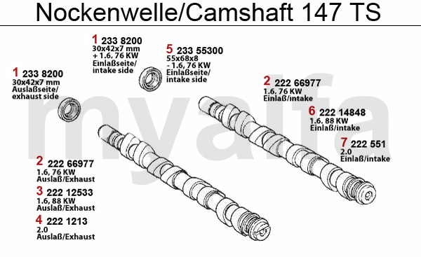 Nockenwelle