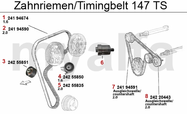 TIMINGBELT