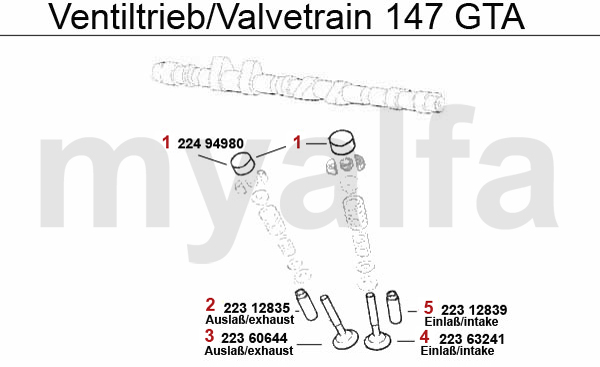 VALVE MECHANISM